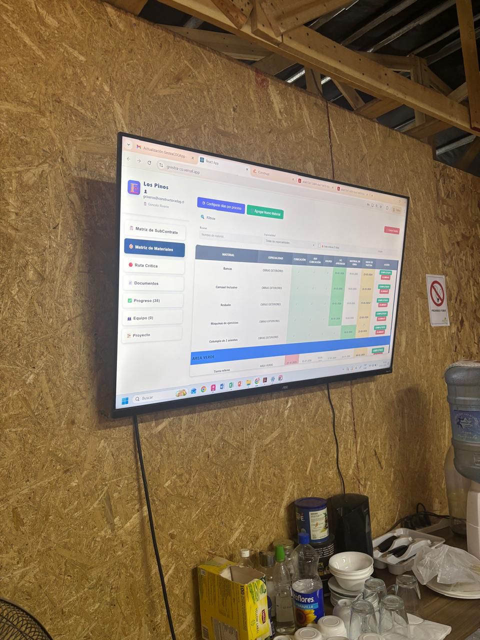 GestraCOO Dashboard 2